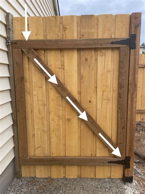 how to put brackets on a metal gate|wooden gate corner braces.